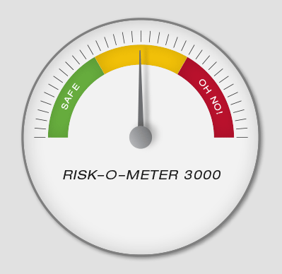 Risk-O-Meter Mid