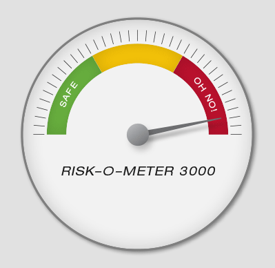 Risk-O-Meter Oh No