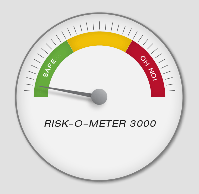 Risk-O-Meter Safe